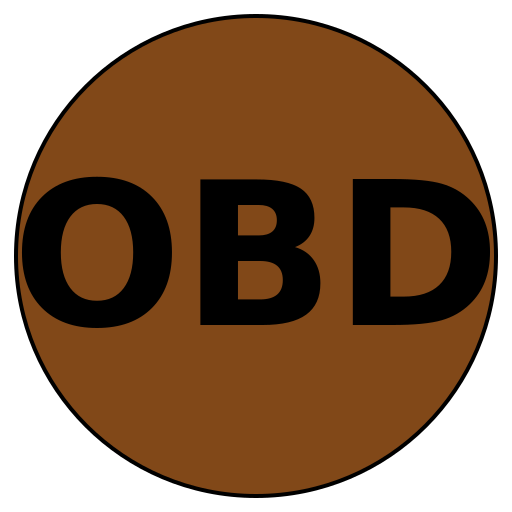 Optimum Bridal Designs